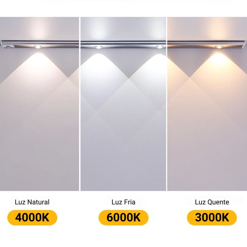 Luminária Magnética de LED,
Luminária de LED Magnética com Sensor de Movimento,
Luminária de Led,
Luminária com Sensor de Movimento,
Luminária,